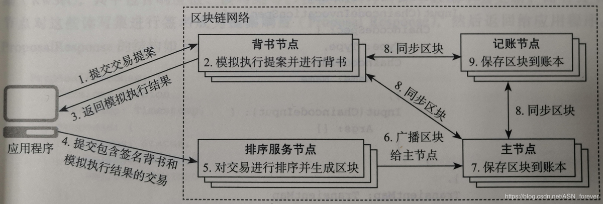 15873283-02a9f2f1bb4d0bfd