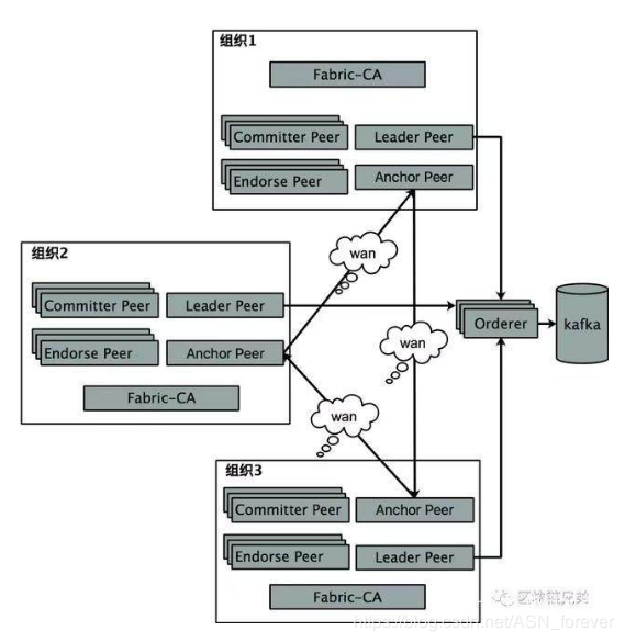 15873283-70ae13534abcc893